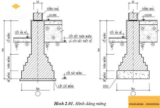 Kết cấu móng băng nhà 2 tầng 9