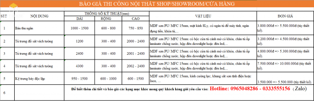 Báo giá thiết kế Showroom 8