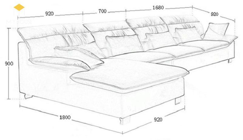 Cách Tính Vải May Ghế Sofa Tiêu Chuẩn Mới Nhất Năm 2023