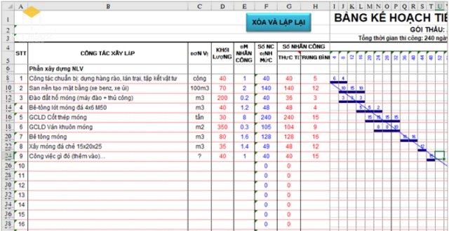 Bảng tiến độ thi công 10