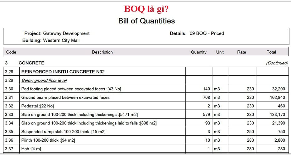 Bảng khối lượng (tiếng Anh: Bill of Quantities - BOQ) là một tài liệu sử dụng trong đấu thầu xây dựng mô tả chi tiết các hạng mục công việc