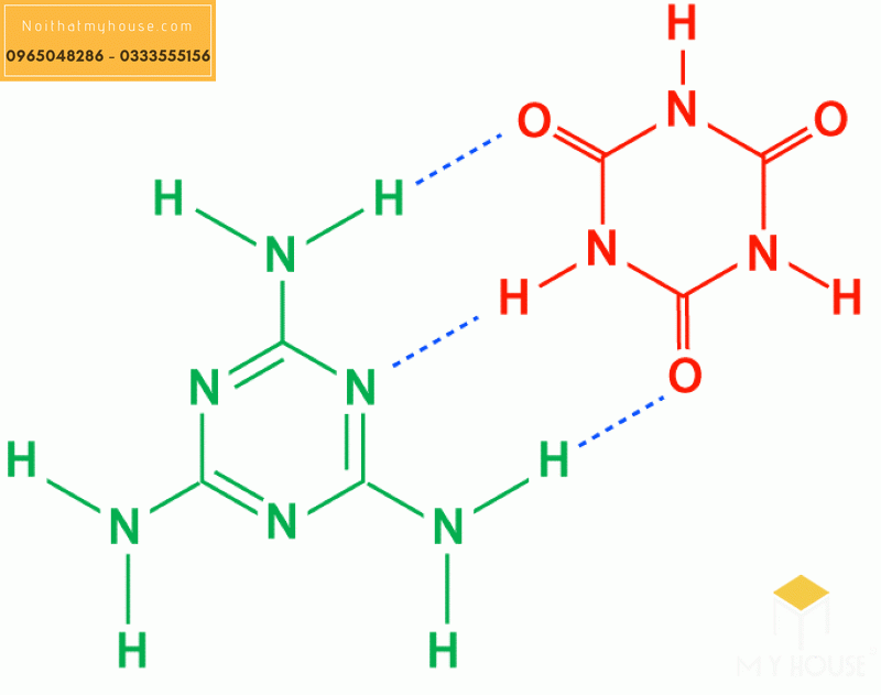 Formaldehyde là gì? 10