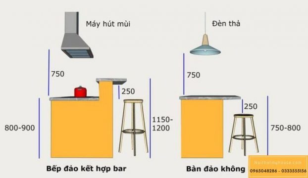 Kích thước quầy Bar 9