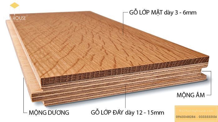 Kích thước tấm gỗ ép công nghiệp