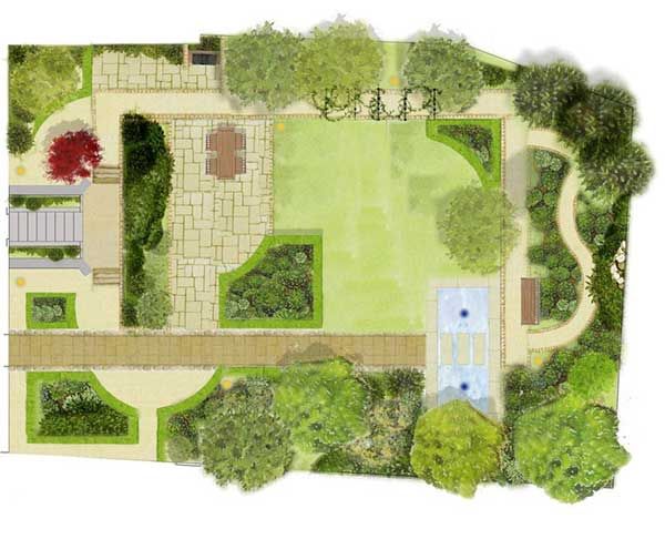 Bản vẽ thiết kế sân vườn cho biệt thư, nhà cấp 4, ...